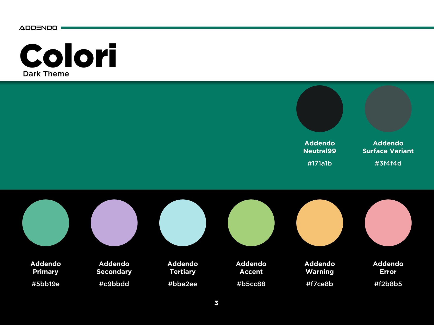 Font del brand book Addendo Pharma